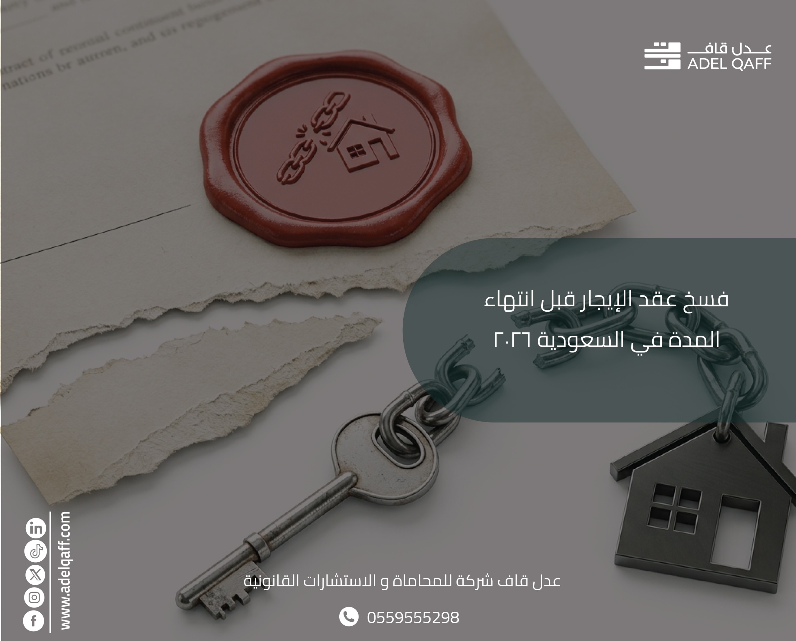 فسخ عقد الإيجار قبل انتهاء المدة في السعودية 2026