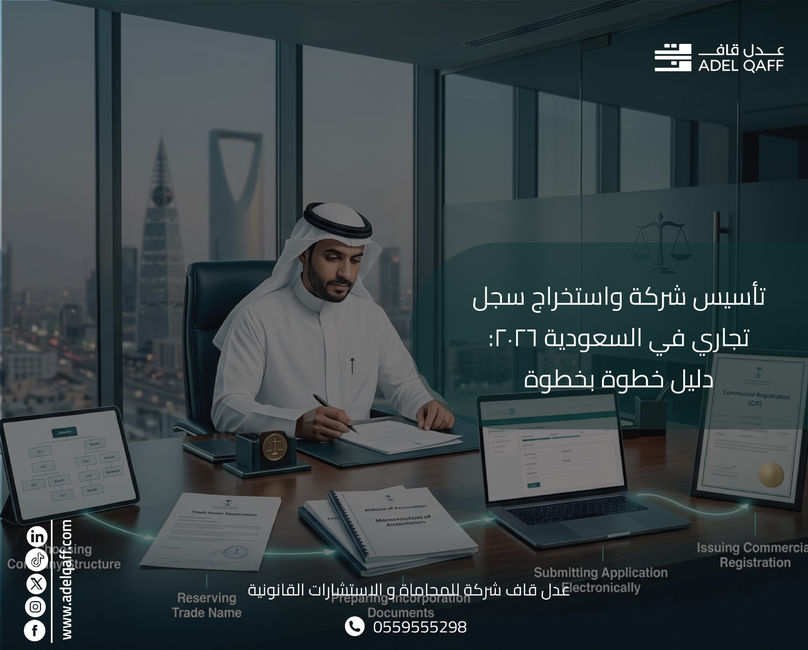 تأسيس شركة في السعودية: الأنواع والخطوات والمتطلبات